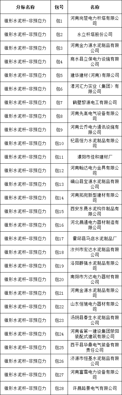 lv国际(中国区)- 官方网站