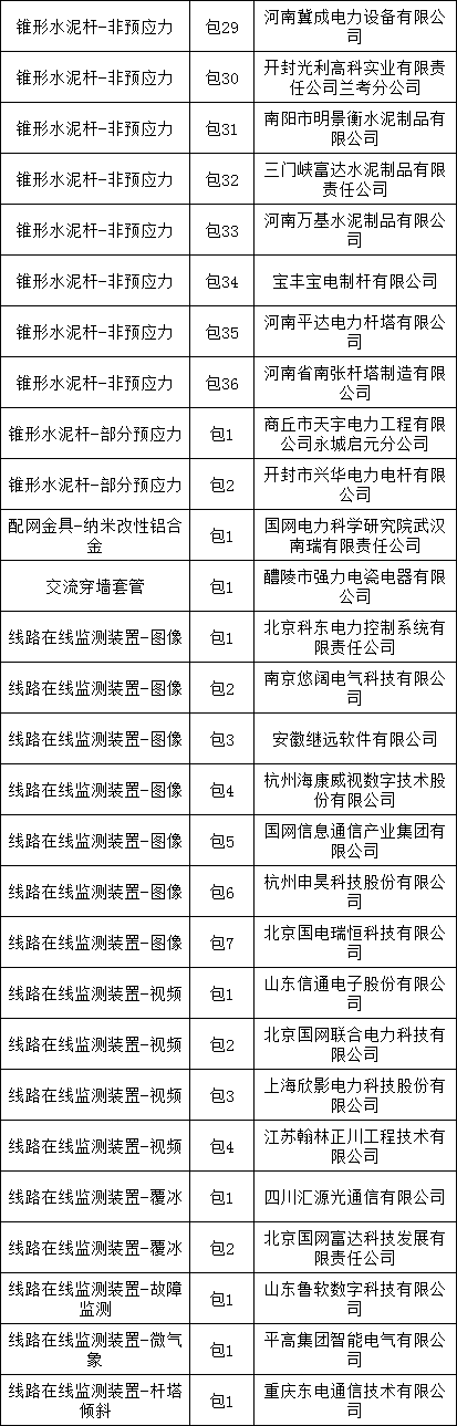 lv国际(中国区)- 官方网站