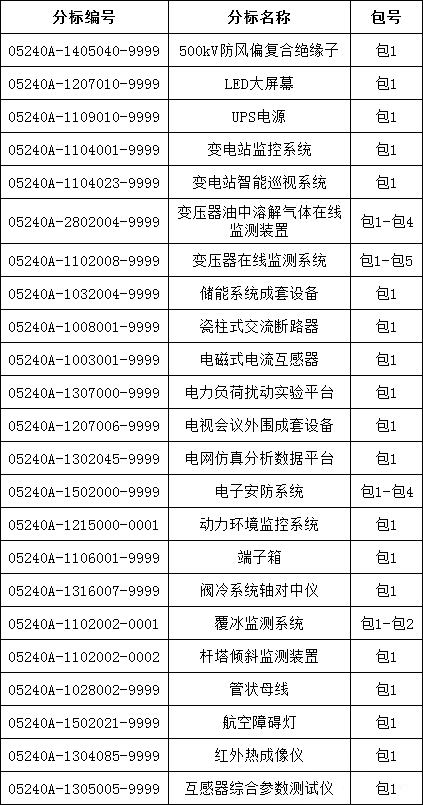 lv国际(中国区)- 官方网站