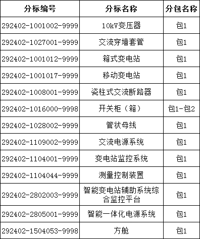 lv国际(中国区)- 官方网站