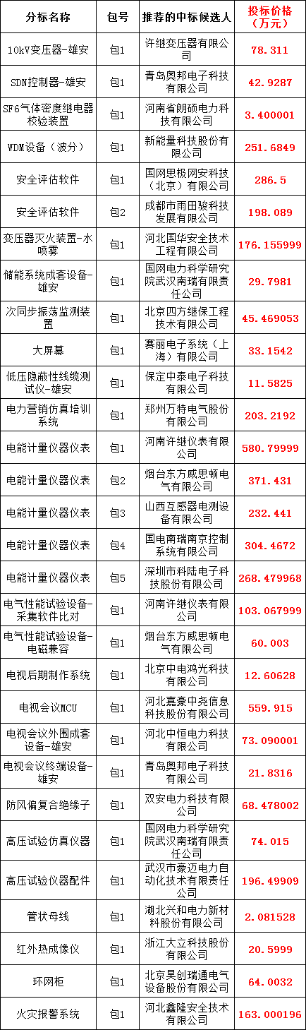 lv国际(中国区)- 官方网站
