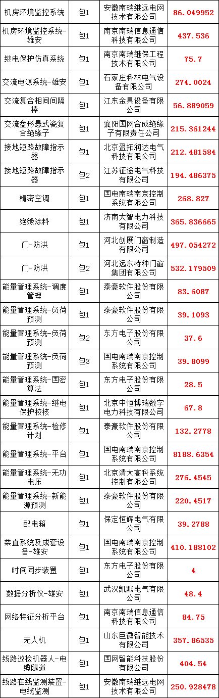 lv国际(中国区)- 官方网站