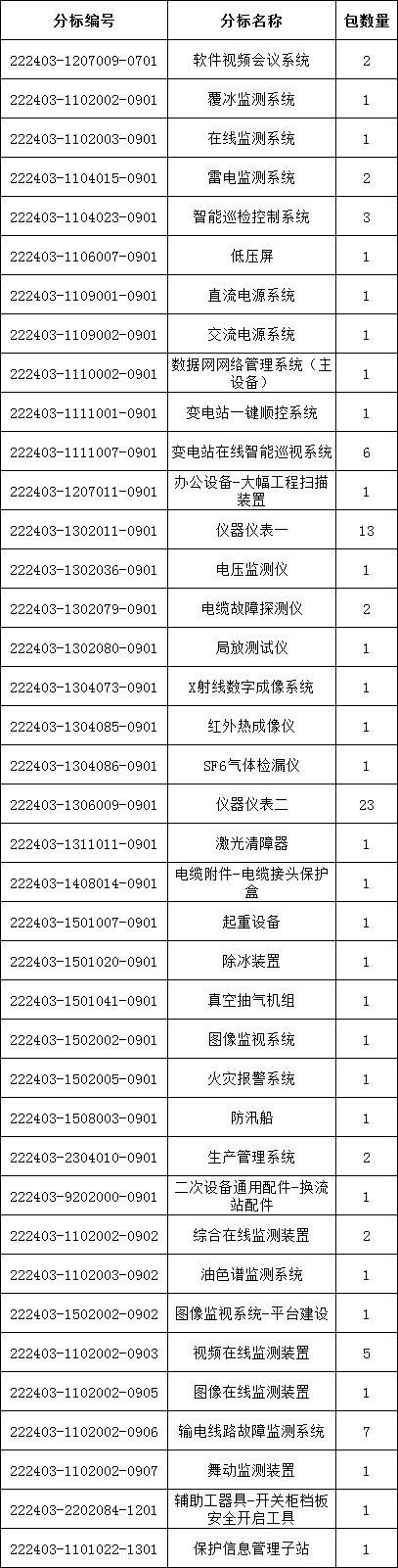 lv国际(中国区)- 官方网站