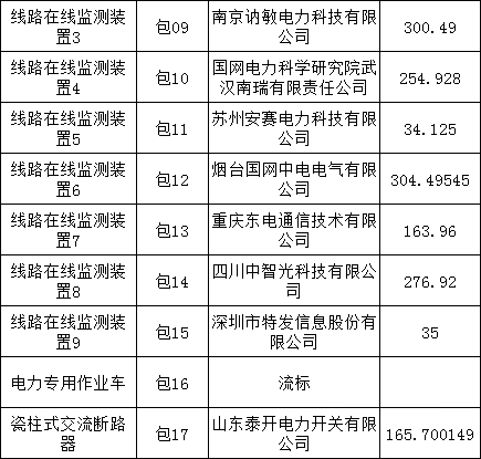 lv国际(中国区)- 官方网站