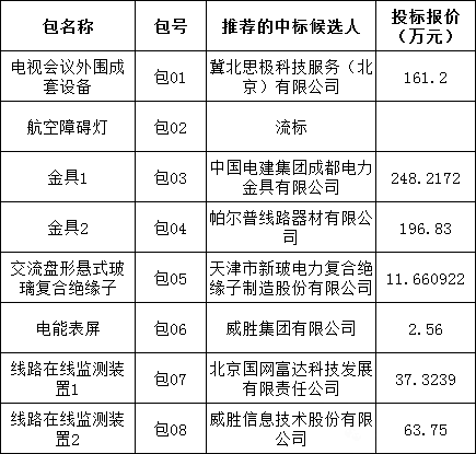 lv国际(中国区)- 官方网站