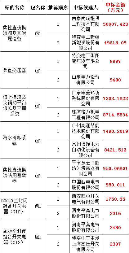 lv国际(中国区)- 官方网站
