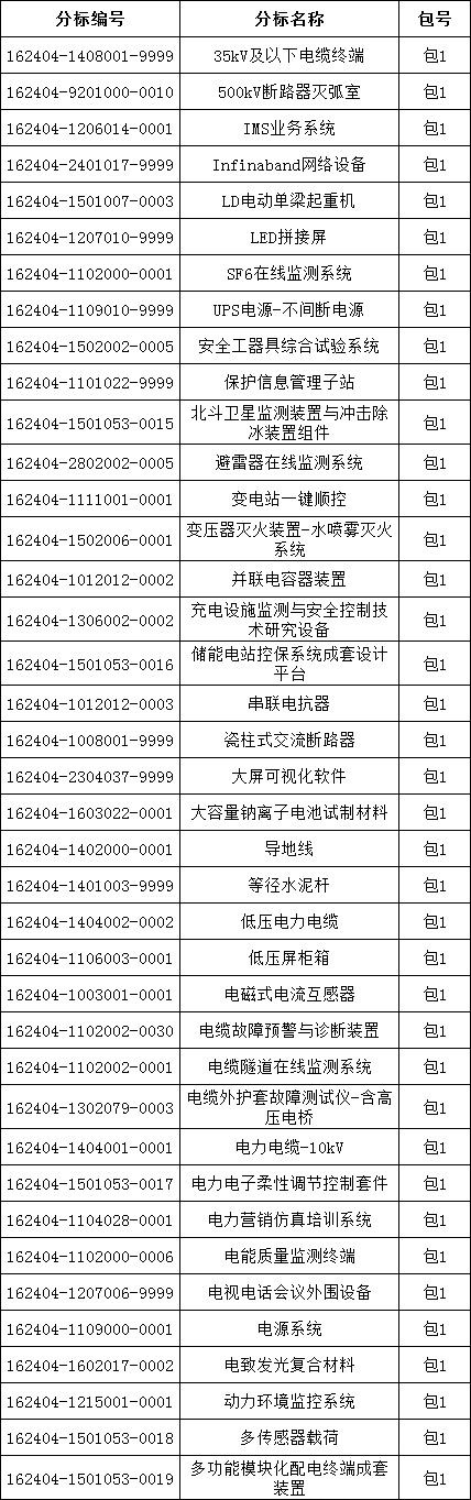 lv国际(中国区)- 官方网站