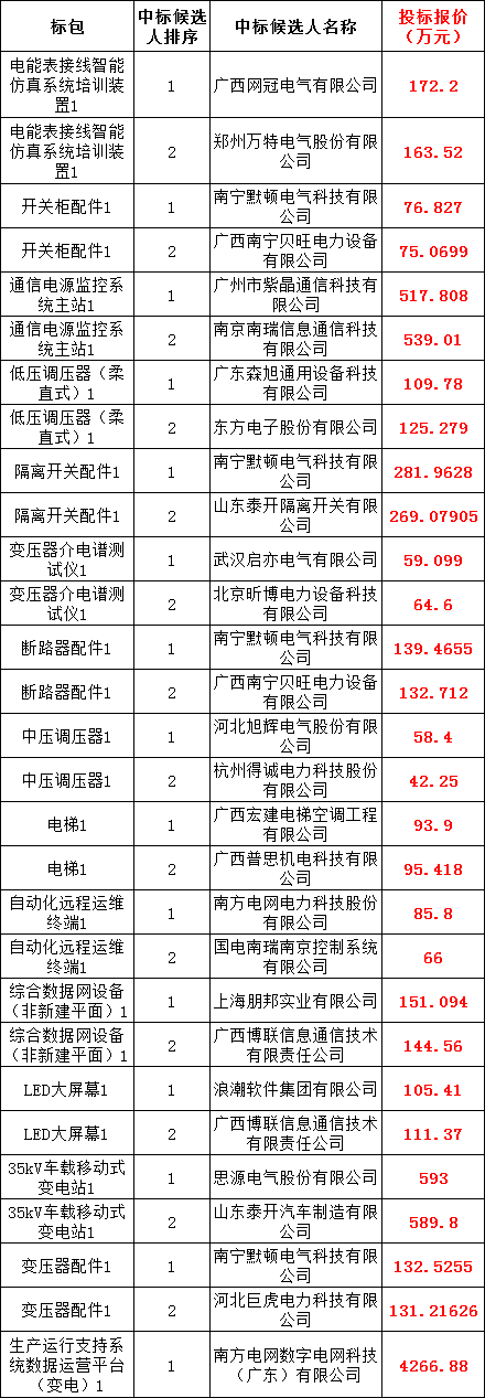 lv国际(中国区)- 官方网站