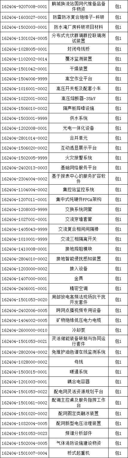 lv国际(中国区)- 官方网站