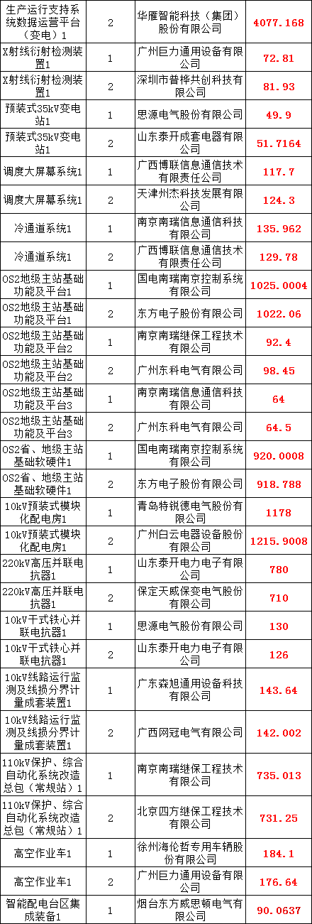 lv国际(中国区)- 官方网站