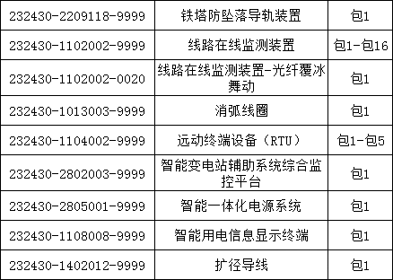lv国际(中国区)- 官方网站