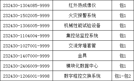 lv国际(中国区)- 官方网站