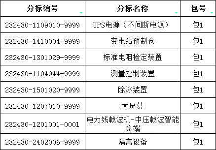 lv国际(中国区)- 官方网站