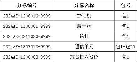 lv国际(中国区)- 官方网站