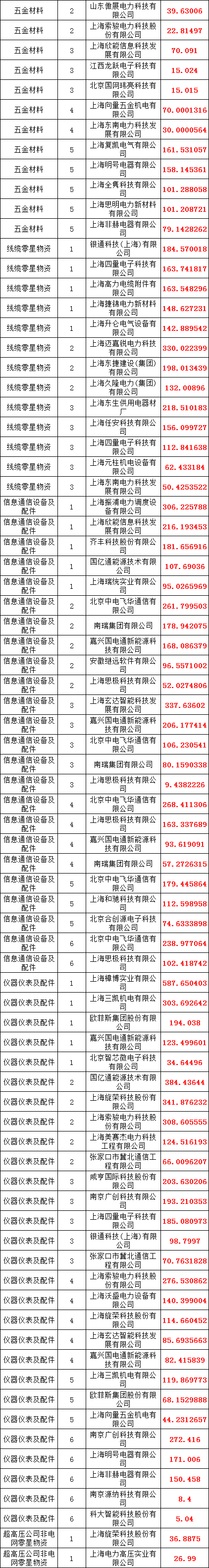 lv国际(中国区)- 官方网站