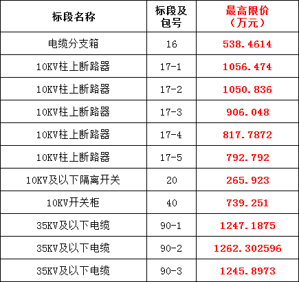lv国际(中国区)- 官方网站