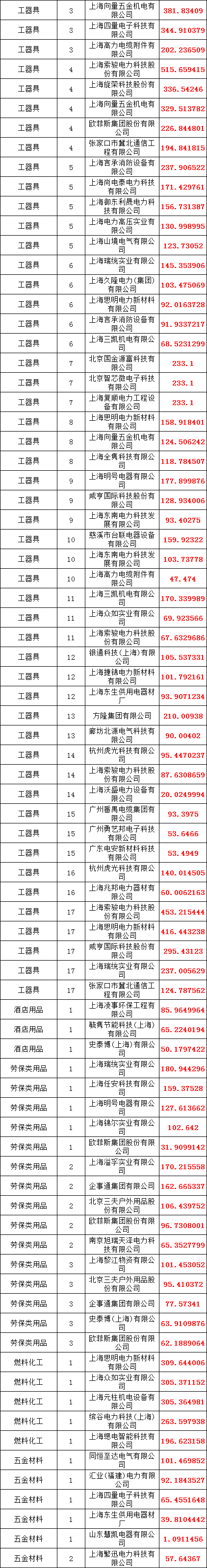 lv国际(中国区)- 官方网站