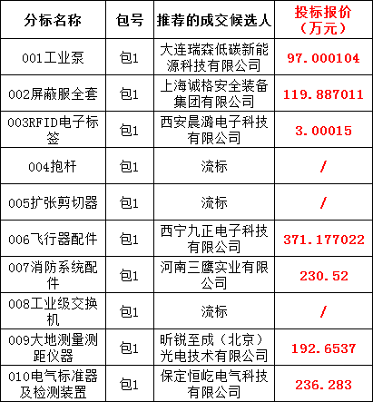 lv国际(中国区)- 官方网站