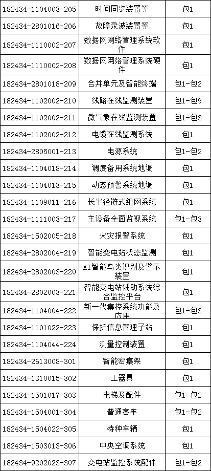 lv国际(中国区)- 官方网站