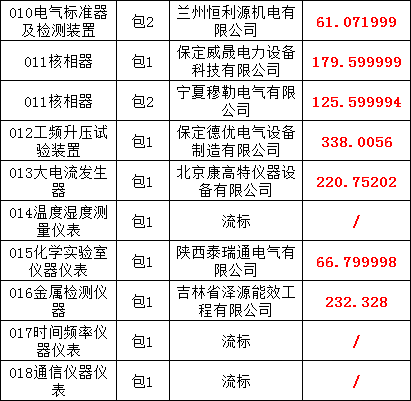 lv国际(中国区)- 官方网站