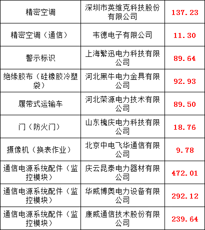 lv国际(中国区)- 官方网站