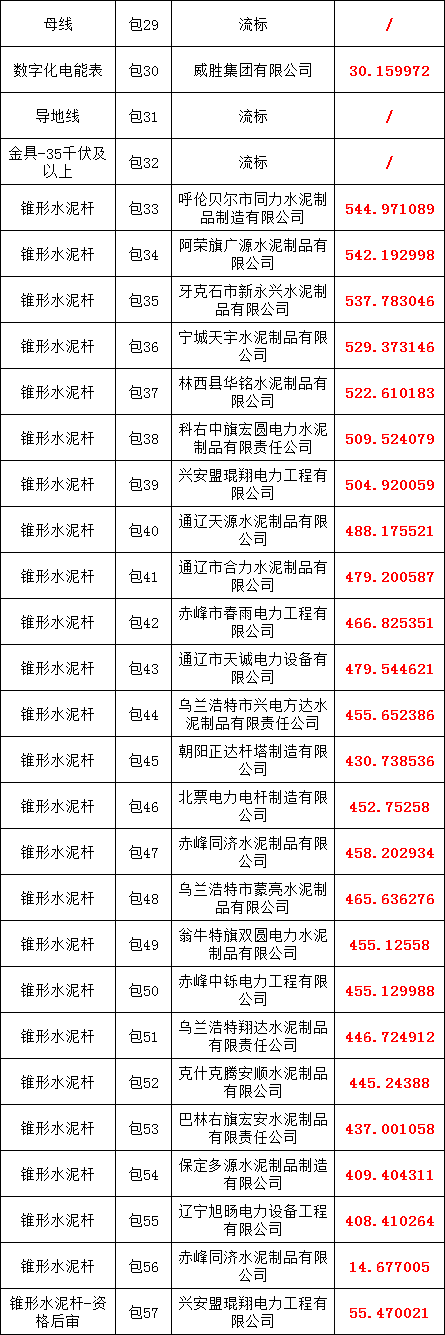 lv国际(中国区)- 官方网站