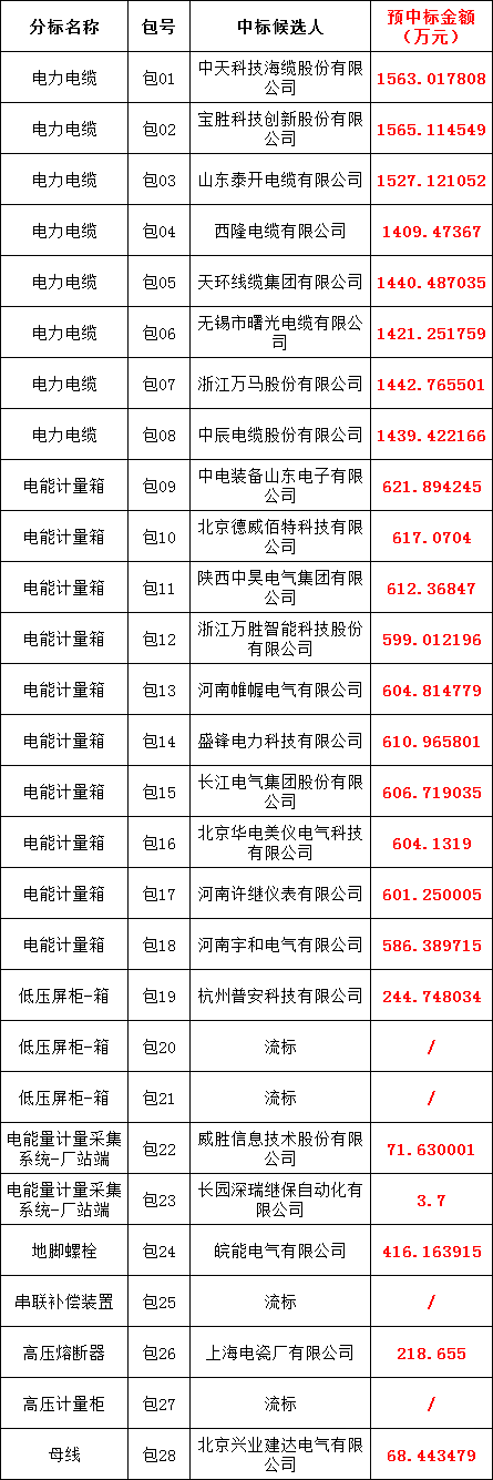 lv国际(中国区)- 官方网站