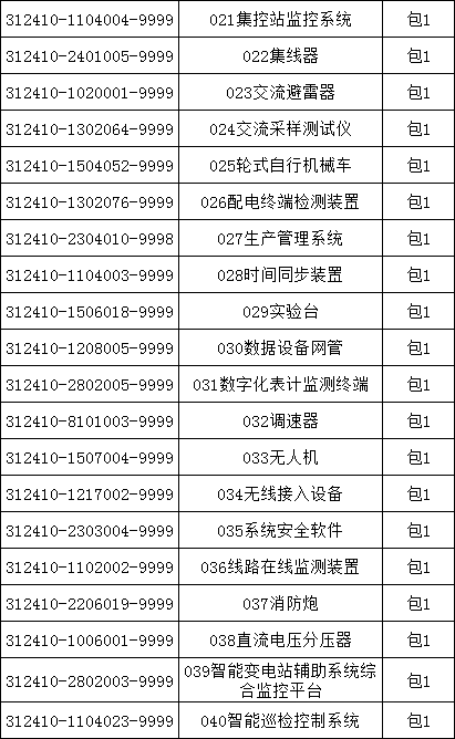 lv国际(中国区)- 官方网站