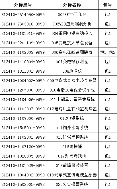 lv国际(中国区)- 官方网站