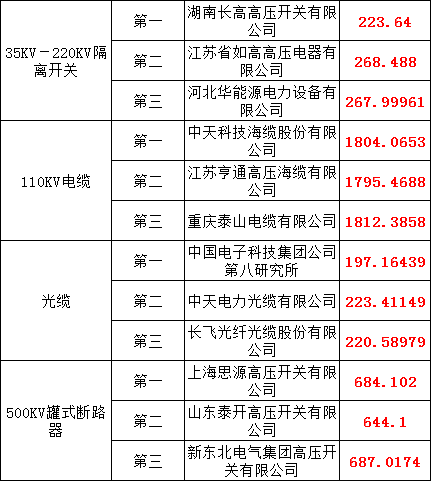 lv国际(中国区)- 官方网站