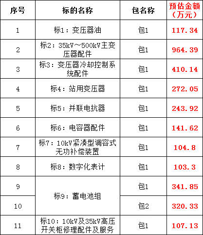 lv国际(中国区)- 官方网站