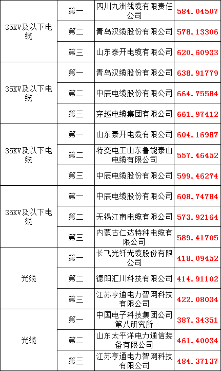 lv国际(中国区)- 官方网站