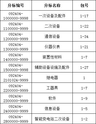 lv国际(中国区)- 官方网站