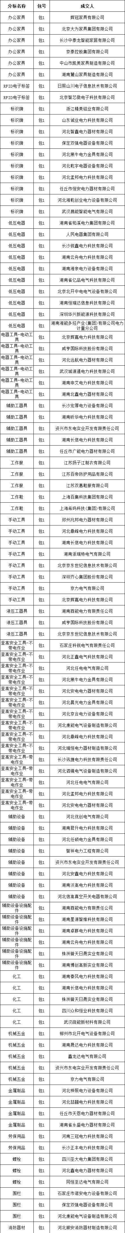 lv国际(中国区)- 官方网站