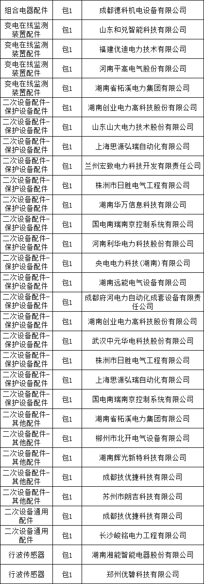 lv国际(中国区)- 官方网站