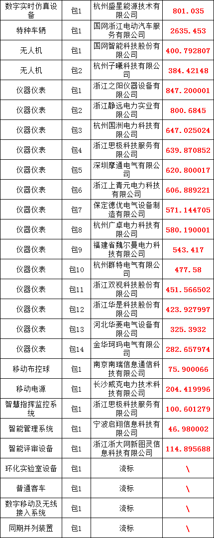 lv国际(中国区)- 官方网站
