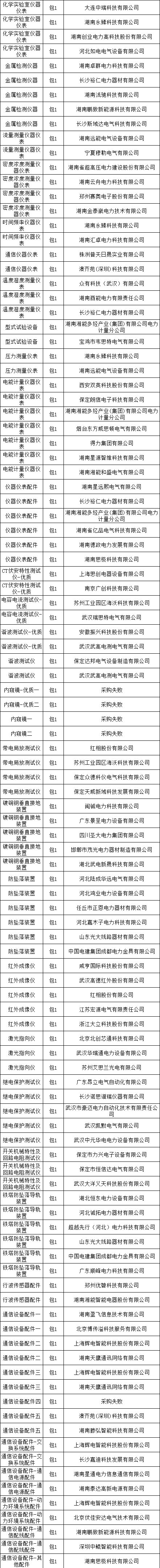 lv国际(中国区)- 官方网站