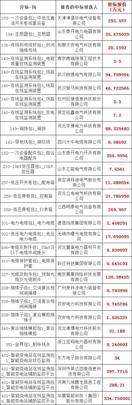 lv国际(中国区)- 官方网站