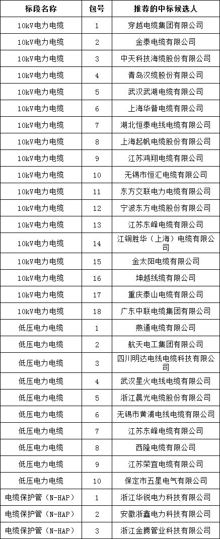 lv国际(中国区)- 官方网站
