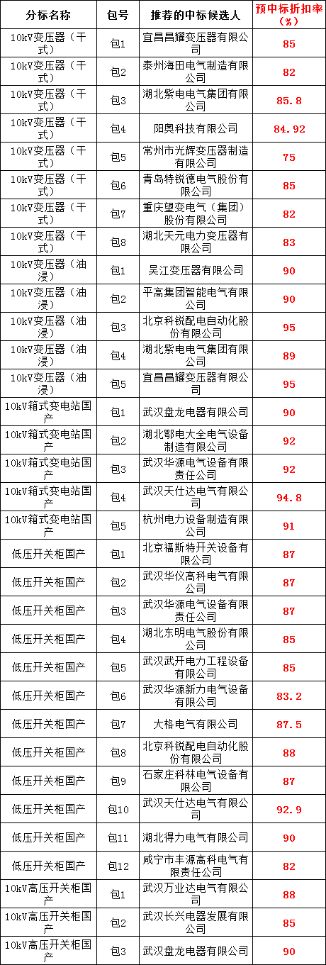 lv国际(中国区)- 官方网站