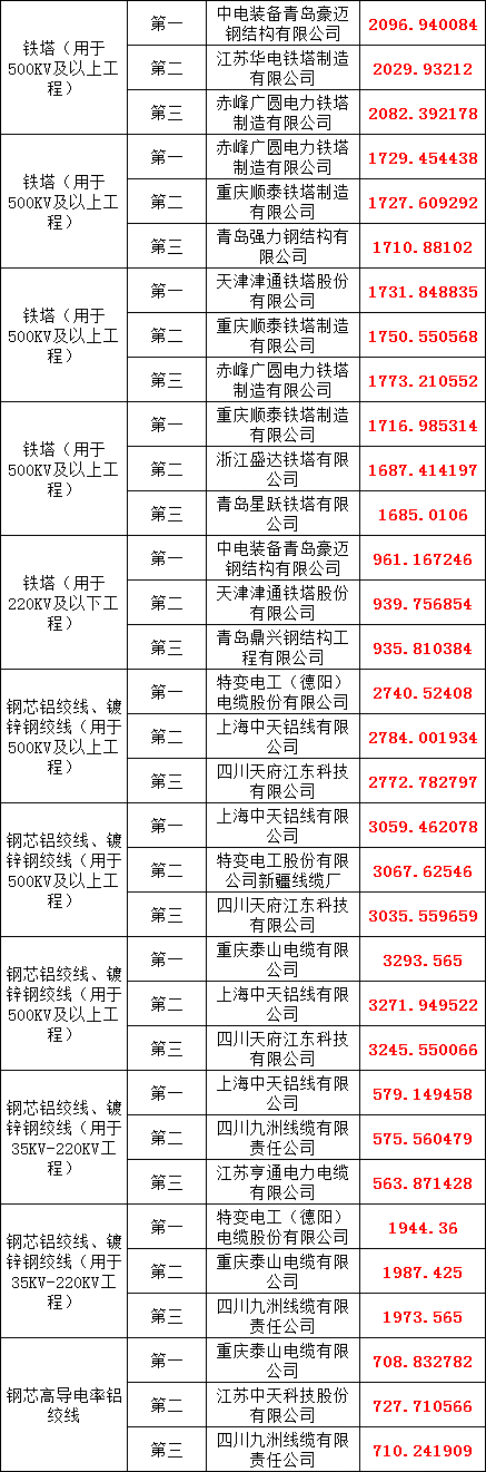 lv国际(中国区)- 官方网站