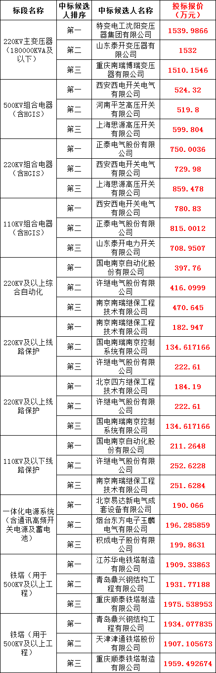 lv国际(中国区)- 官方网站