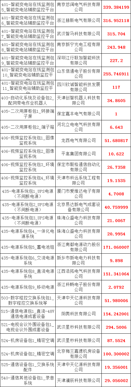 lv国际(中国区)- 官方网站