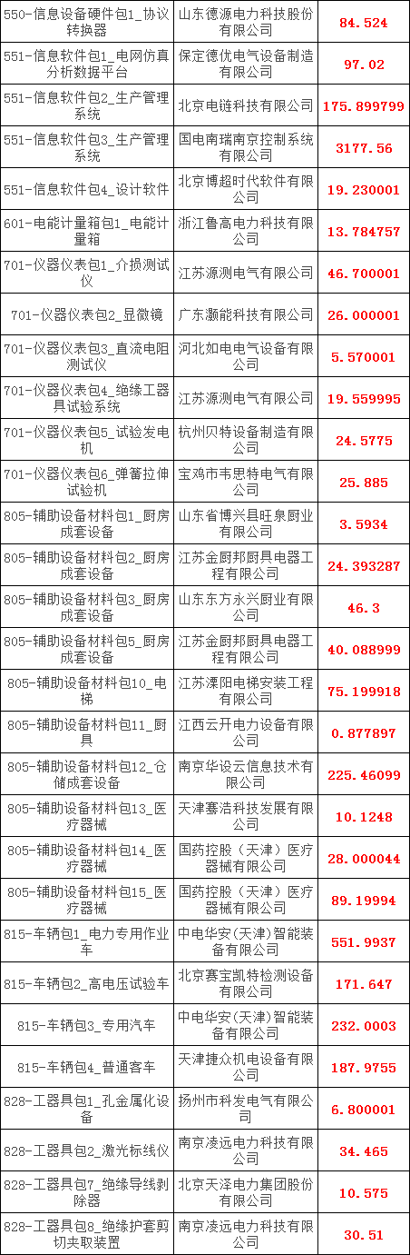 lv国际(中国区)- 官方网站