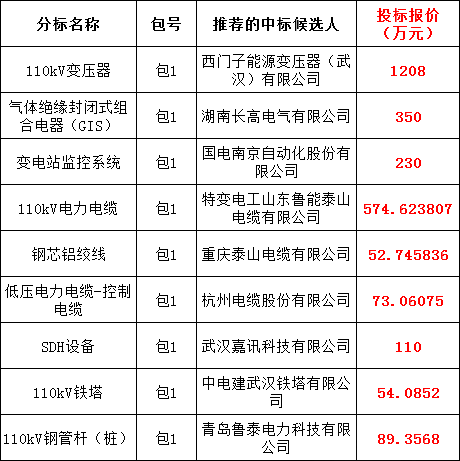 lv国际(中国区)- 官方网站
