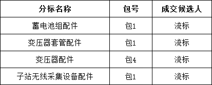 lv国际(中国区)- 官方网站