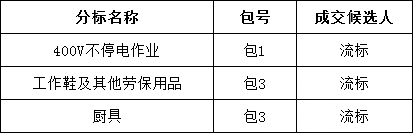 lv国际(中国区)- 官方网站