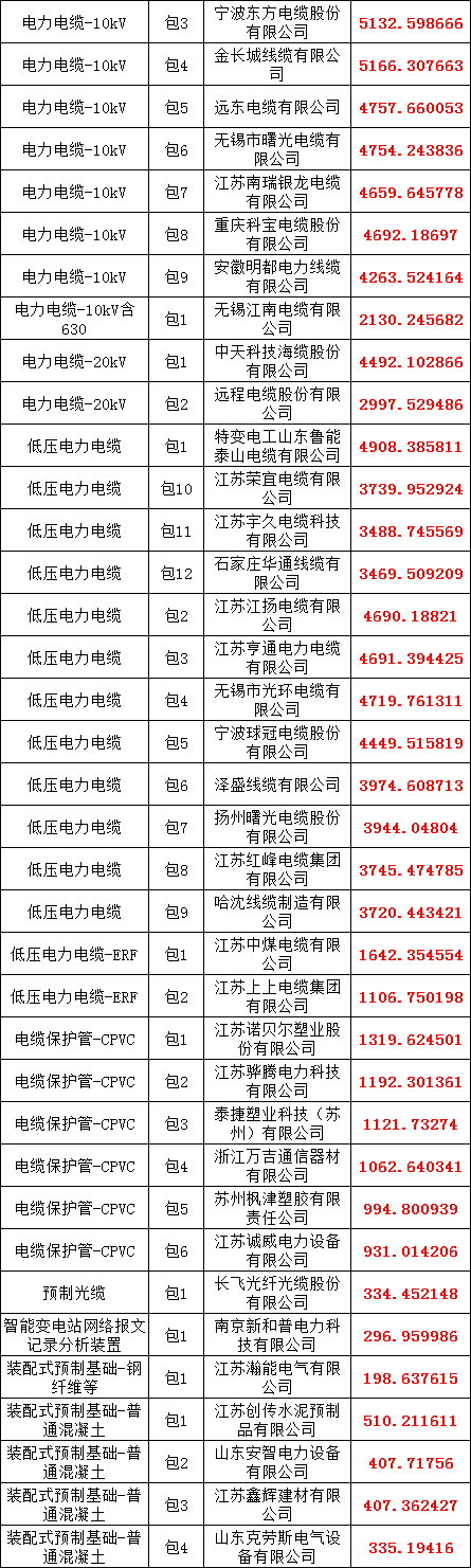 lv国际(中国区)- 官方网站