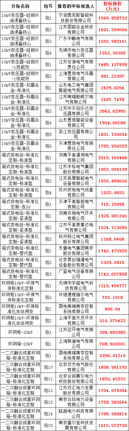 lv国际(中国区)- 官方网站