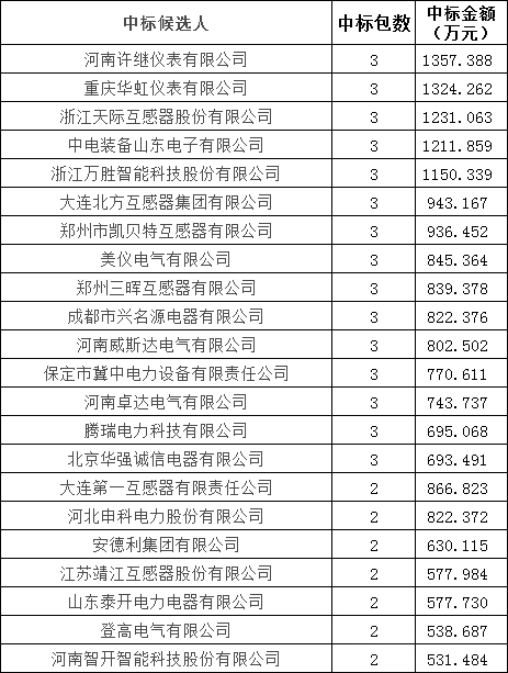 lv国际(中国区)- 官方网站